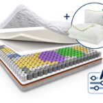 Recenzii pe scurt: Dormeo DNA